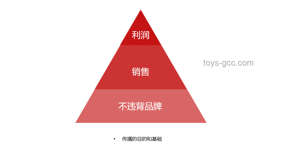 英国向中东增兵的背后动因及影响分析